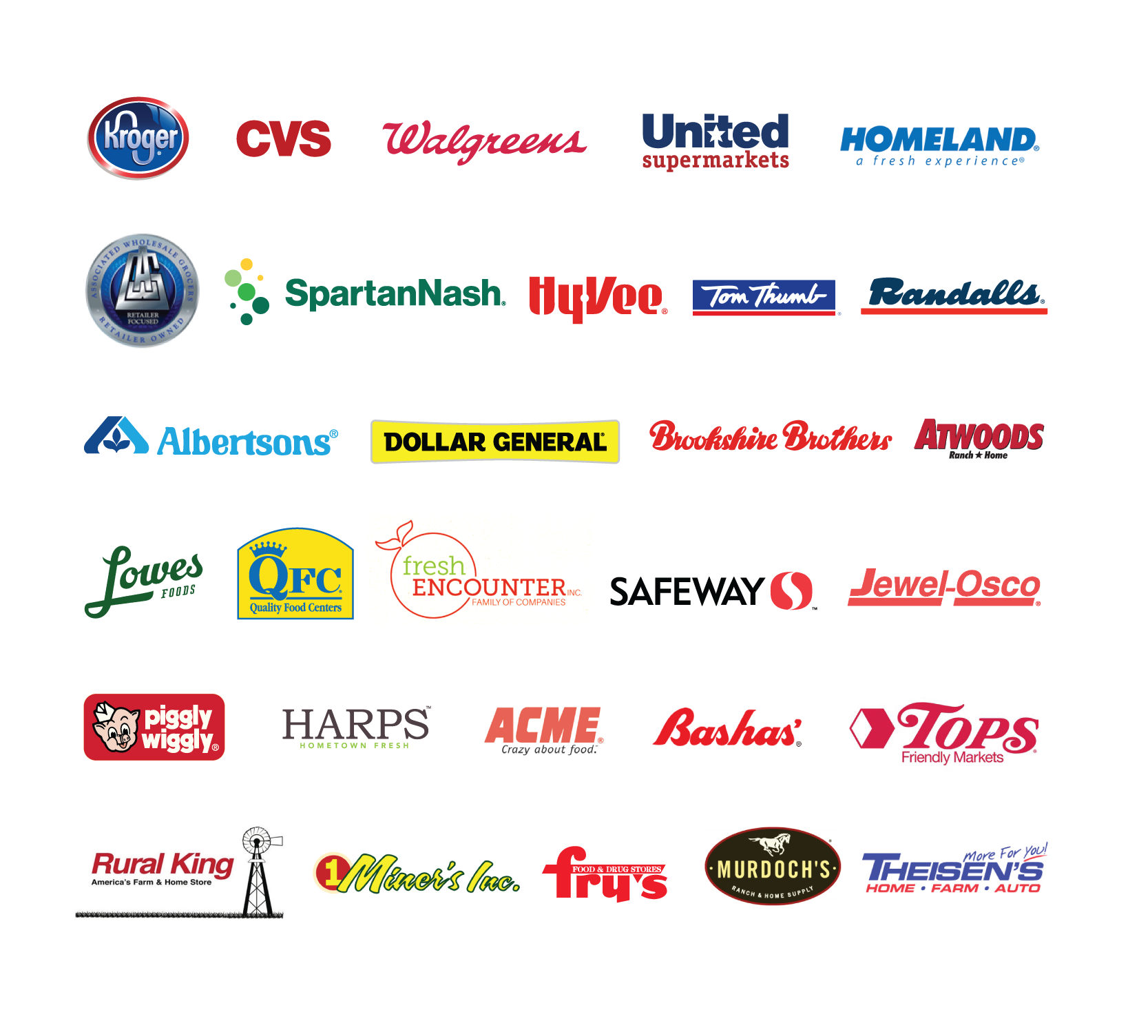 List of Valued Customers